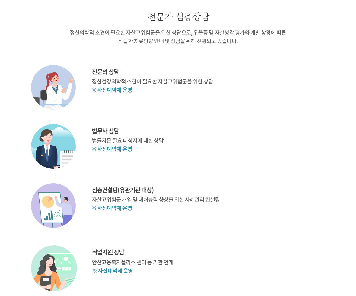 전문가 심층상담(정신과 전문의&센터장)